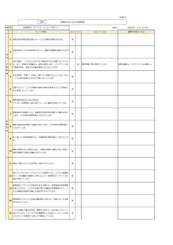 事業所における自己評価結果