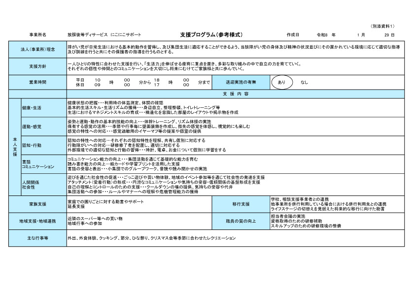 保護者等からの事業所評価の集計結果